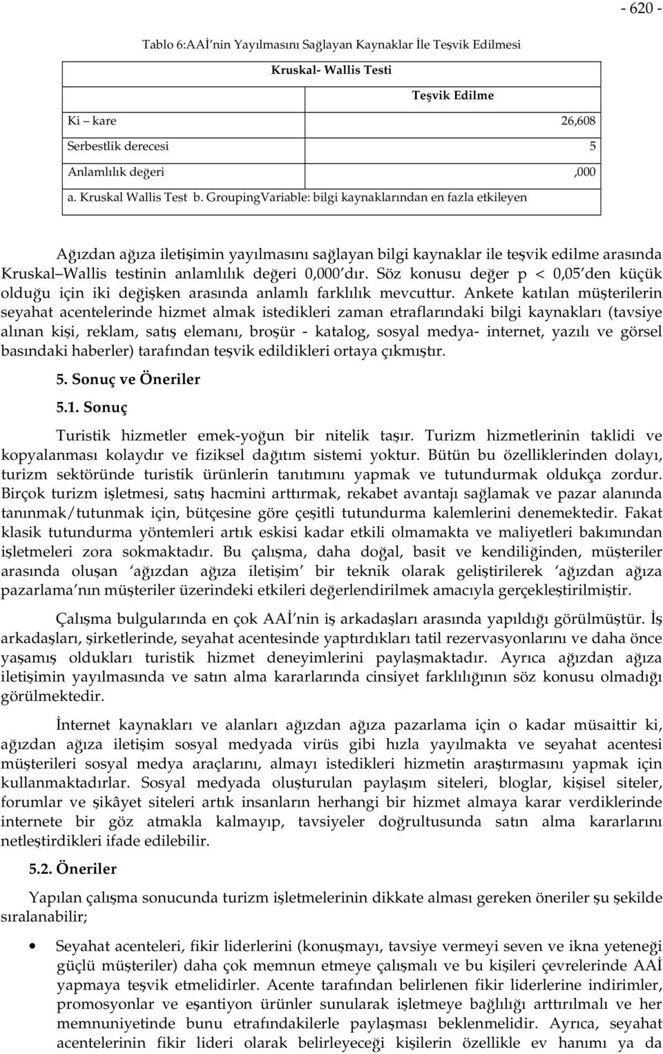 Söz konusu değer p < 0,05 den küçük olduğu için iki değişken arasında anlamlı farklılık mevcuttur.