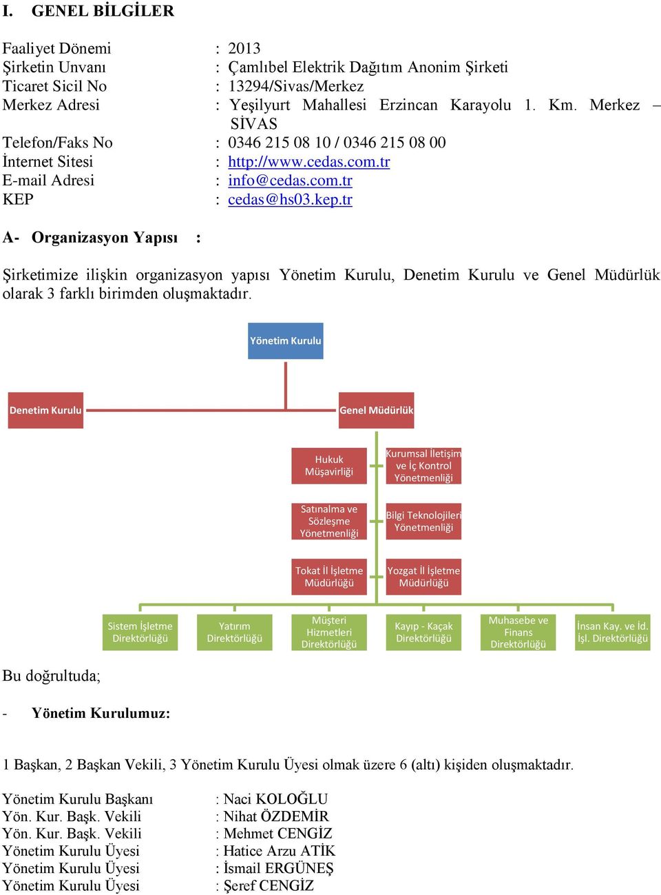 tr A- Organizasyon Yapısı : Şirketimize ilişkin organizasyon yapısı Yönetim Kurulu, Denetim Kurulu ve Genel Müdürlük olarak 3 farklı birimden oluşmaktadır.