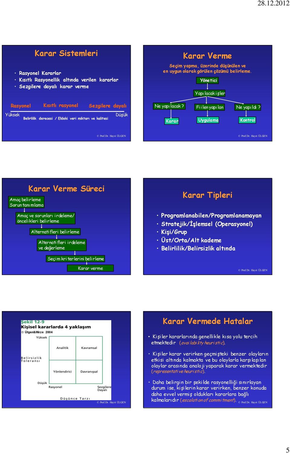 Karar Amaç belirleme Sorun tanımlama Karar Verme Süreci Amaç ve sorunları irdeleme/ öncelikleri belirleme Alternatifleri belirleme Alternatifleri irdeleme ve değerleme Karar Tipleri