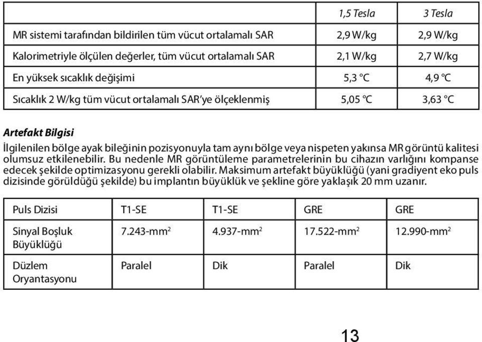 kalitesi olumsuz etkilenebilir. Bu nedenle MR görüntüleme parametrelerinin bu cihazın varlığını kompanse edecek şekilde optimizasyonu gerekli olabilir.