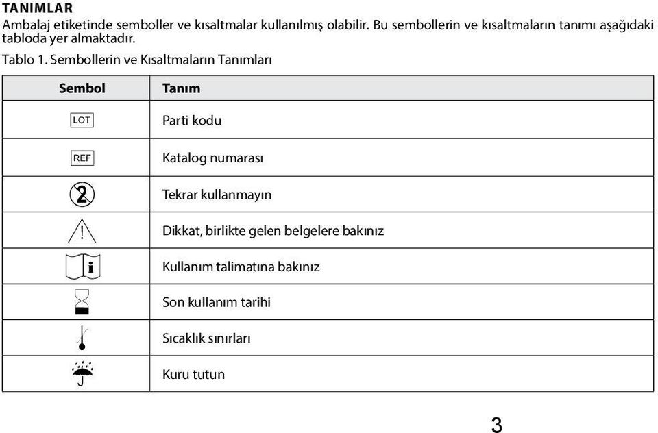 Sembollerin ve Kısaltmaların Tanımları Sembol g h D Y i H l p Tanım Parti kodu Katalog numarası