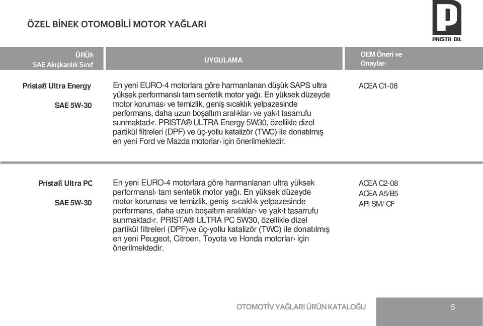 PRISTA ULTRA Energy 5W30, özellikle dizel partikül filtreleri (DPF) ve üç-yollu katalizör (TWC) ile donatılmış en yeni Ford ve Mazda motorlar için önerilmektedir.