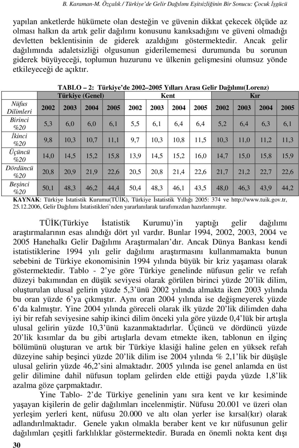 konusunu kanıksadığını ve güveni olmadığı devletten beklentisinin de giderek azaldığını göstermektedir.