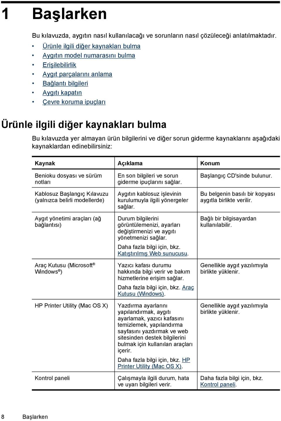 bulma Bu kılavuzda yer almayan ürün bilgilerini ve diğer sorun giderme kaynaklarını aşağıdaki kaynaklardan edinebilirsiniz: Kaynak Açıklama Konum Benioku dosyası ve sürüm notları Kablosuz Başlangıç