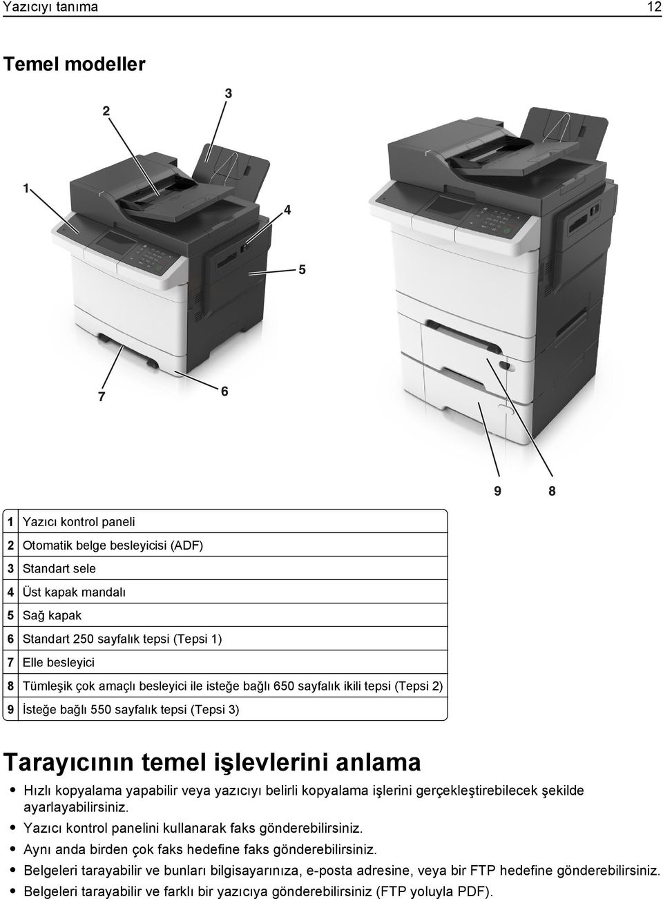 yapabilir veya yazıcıyı belirli kopyalama işlerini gerçekleştirebilecek şekilde ayarlayabilirsiniz. Yazıcı kontrol panelini kullanarak faks gönderebilirsiniz.