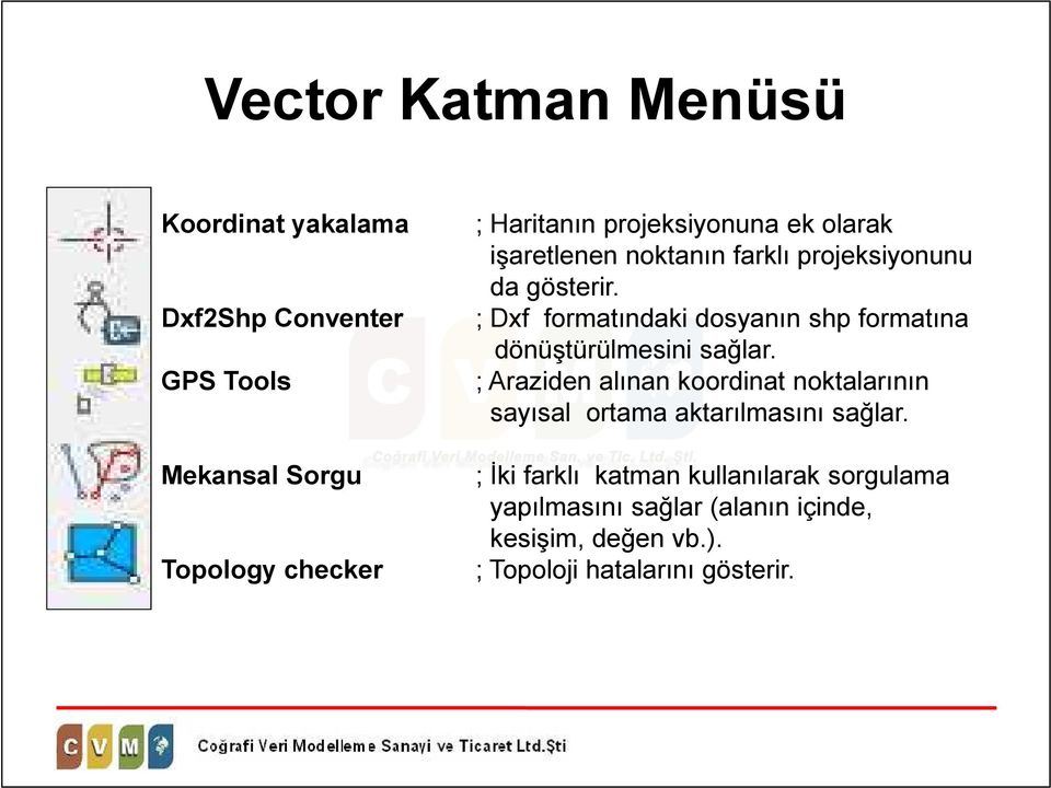 ; Dxf formatındaki dosyanın shp formatına dönüştürülmesini sağlar.