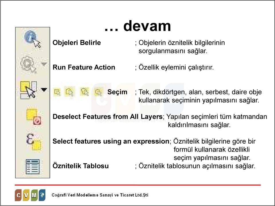 Seçim ; Tek, dikdörtgen, alan, serbest, daire obje kullanarak seçiminin yapılmasını sağlar.