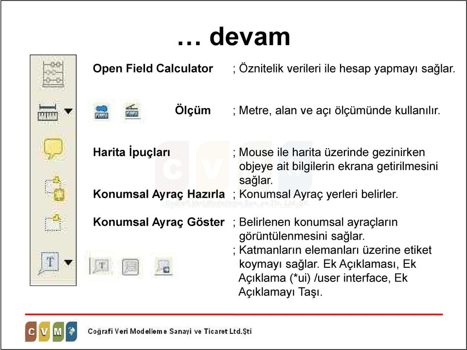 Konumsal Ayraç Hazırla ; Konumsal Ayraç yerleri belirler.