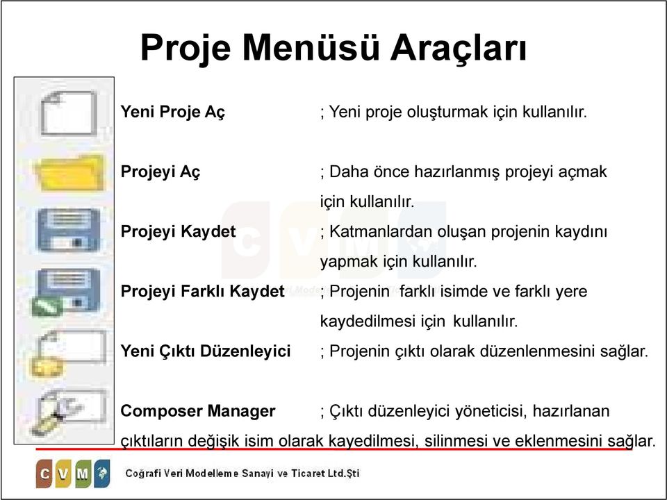 ; Katmanlardan oluşan projenin kaydını yapmak için kullanılır.