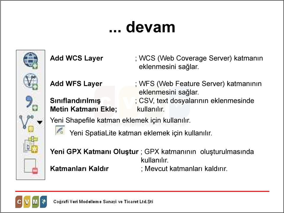 Sınıflandırılmış ; CSV, text dosyalarının eklenmesinde Metin Katmanı Ekle; kullanılır.