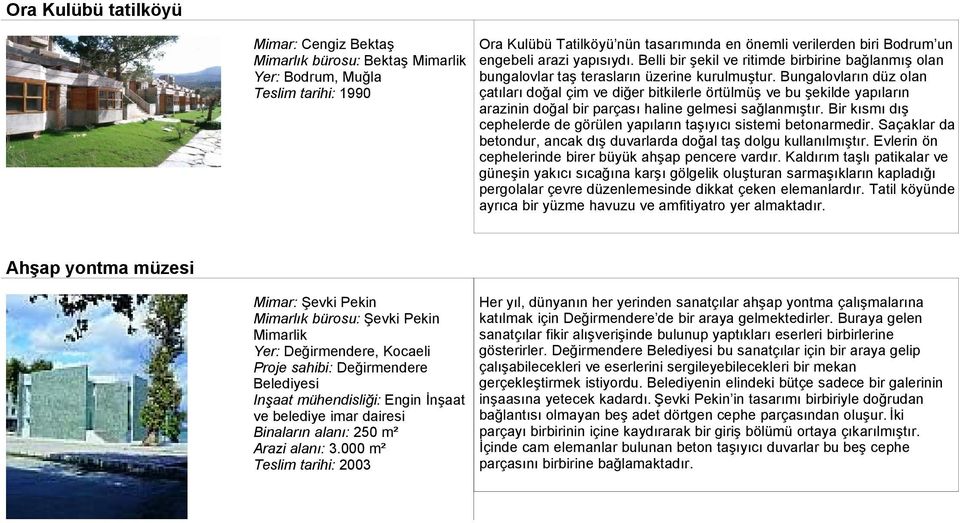 Bungalovların düz olan çatıları doğal çim ve diğer bitkilerle örtülmüş ve bu şekilde yapıların arazinin doğal bir parçası haline gelmesi sağlanmıştır.