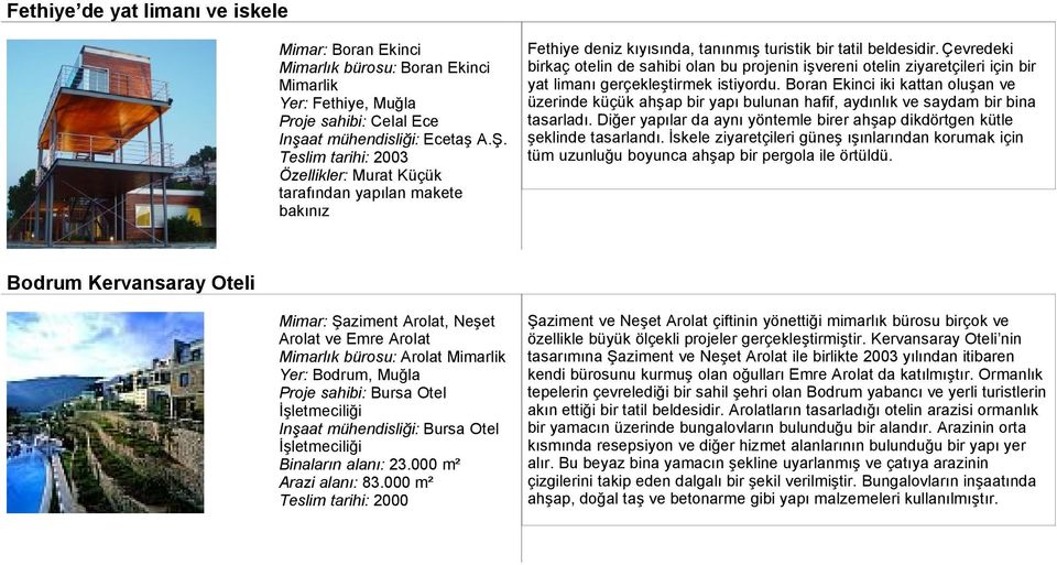 Çevredeki birkaç otelin de sahibi olan bu projenin işvereni otelin ziyaretçileri için bir yat limanı gerçekleştirmek istiyordu.