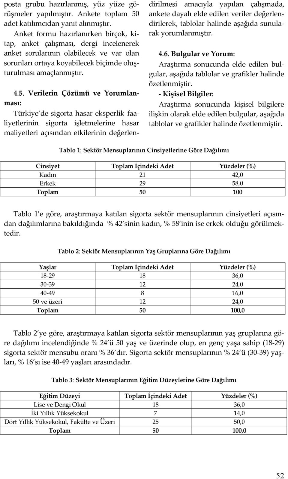 Verilerin Çözümü ve Yorumlanması: Türkiye de sigorta hasar eksperlik faaliyetlerinin sigorta işletmelerine hasar maliyetleri açısından etkilerinin değerlendirilmesi amacıyla yapılan çalışmada, ankete
