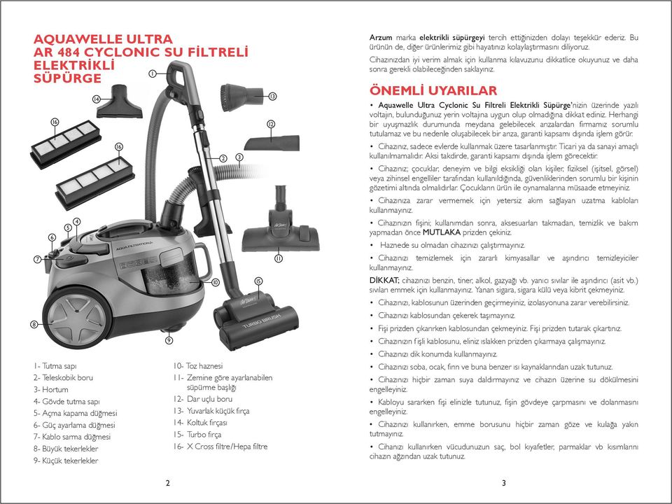 Turbo fırça 16- X Cross filtre/hepa filtre 13 12 11 Arzum marka elektrikli süpürgeyi tercih ettiğinizden dolayı teşekkür ederiz.