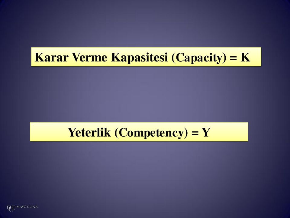 (Capacity) = K