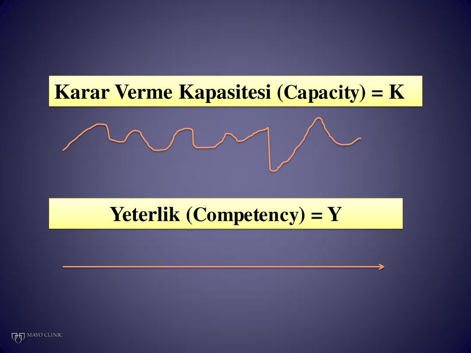 (Capacity) = K