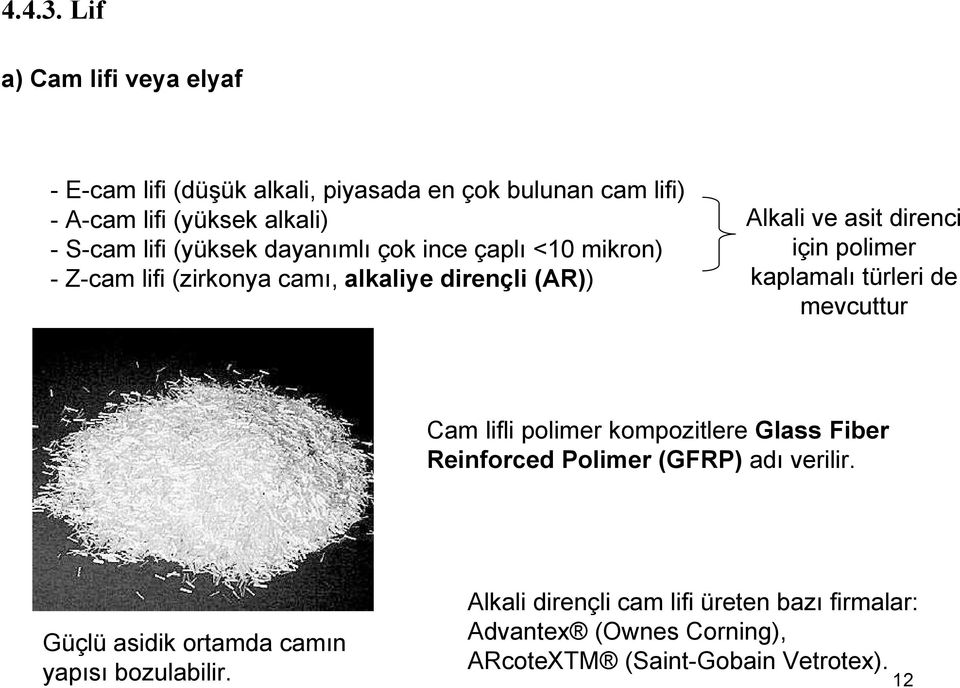 (yüksek dayanımlı çok ince çaplı <10 mikron) - Z-cam lifi (zirkonya camı, alkaliye dirençli (AR)) Alkali ve asit direnci için polimer