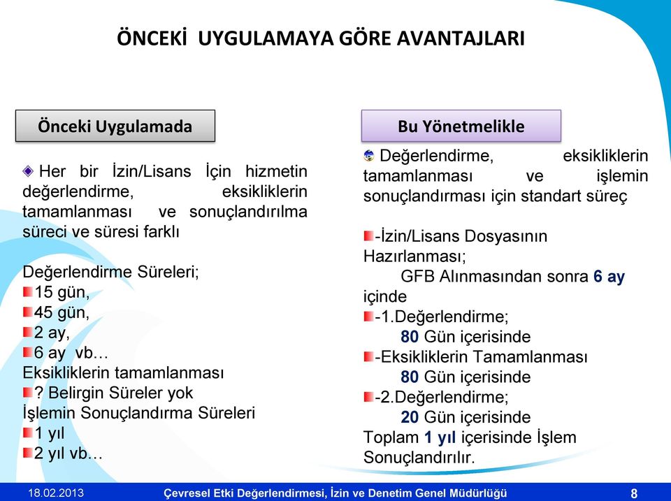 Belirgin Süreler yok İşlemin Sonuçlandırma Süreleri 1 yıl 2 yıl vb Bu Yönetmelikle Değerlendirme, eksikliklerin tamamlanması ve işlemin sonuçlandırması için standart süreç -İzin/Lisans