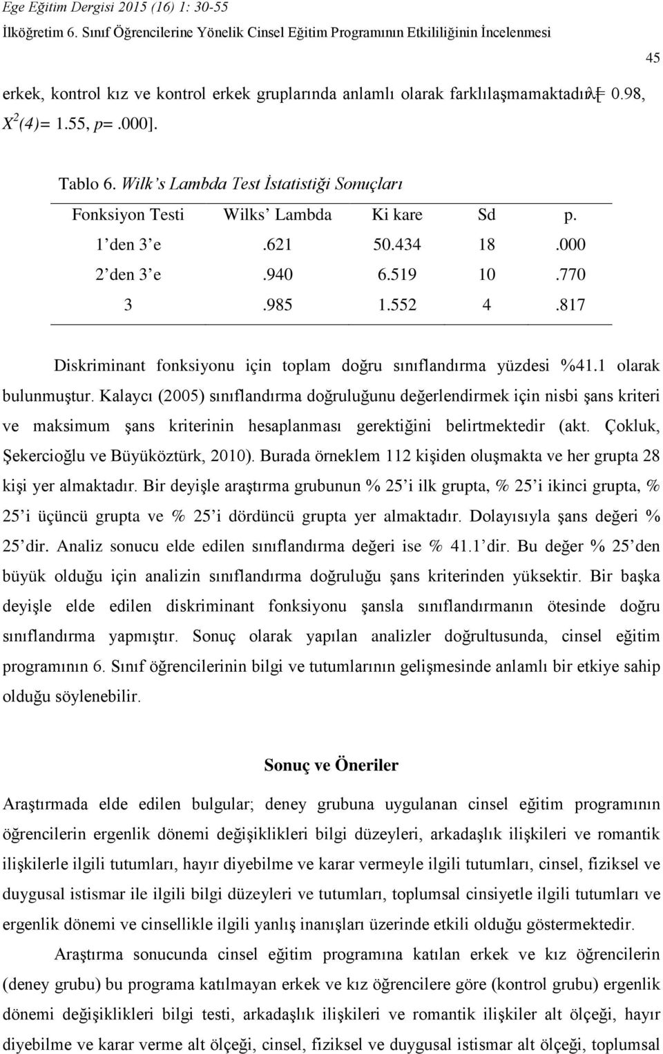 817 Diskriminant fonksiyonu için toplam doğru sınıflandırma yüzdesi %41.1 olarak bulunmuştur.