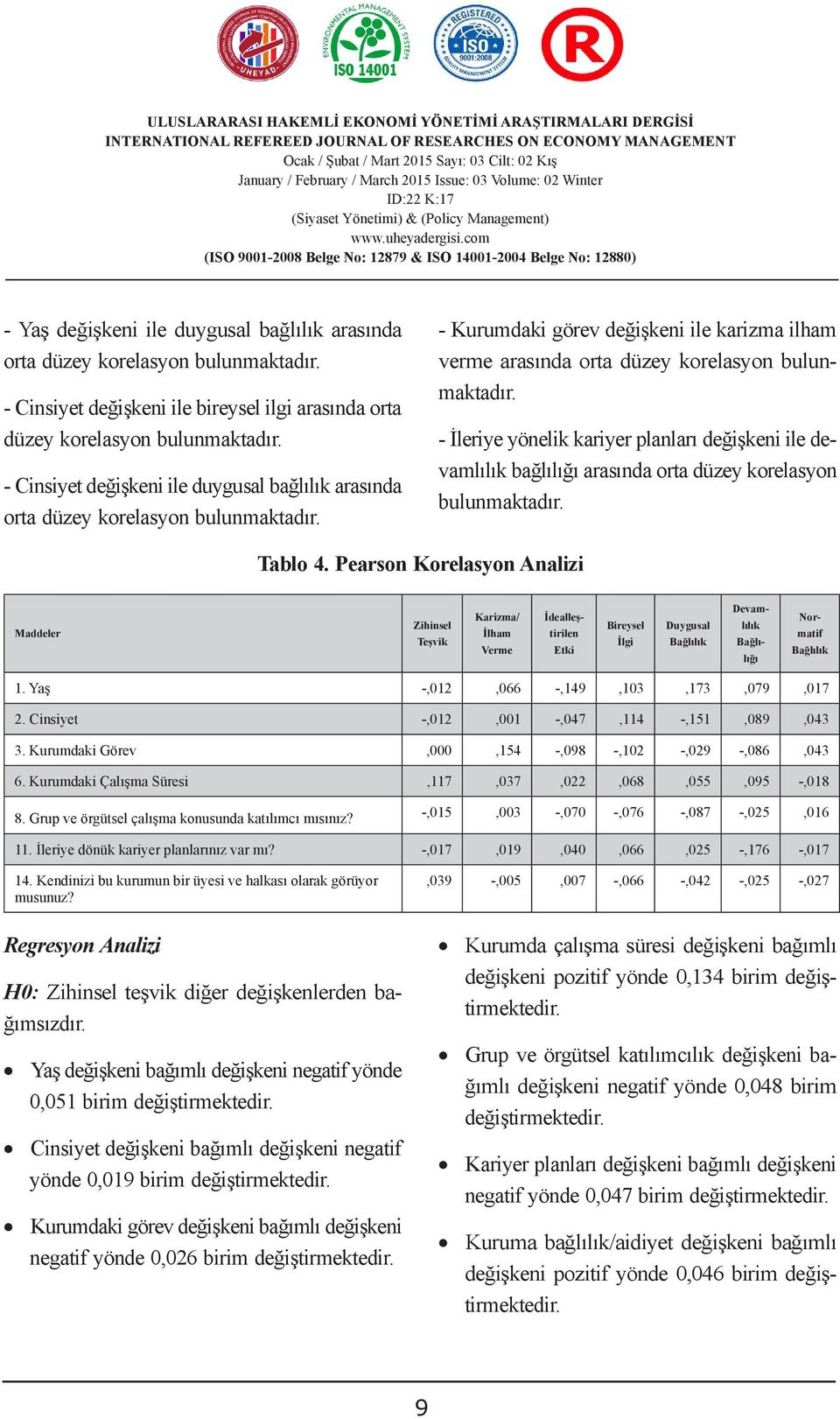 - İleriye yönelik kariyer planları değişkeni ile devamlılık bağlılığı arasında orta düzey korelasyon 1. Yaş -,012,066 -,149,103,173,079,017 2. Cinsiyet -,012,001 -,047,114 -,151,089,043 3.