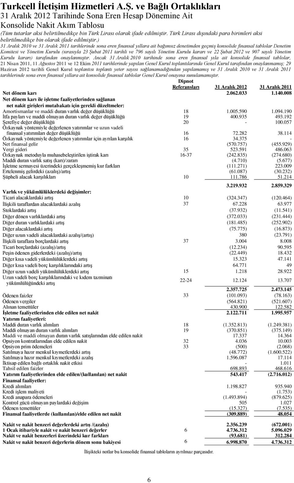 ) Denetim Komitesi ve Yönetim Kurulu (sırasıyla 23 Şubat 2011 tarihli ve 796 sayılı Yönetim Kurulu kararı ve 22 Şubat 2012 ve 907 sayılı Yönetim Kurulu kararı) tarafından onaylanmıştır.