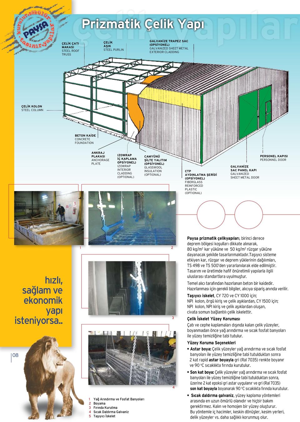 AYDINLATMA ŞERİDİ (OPSİYONEL) FIBERGLASS REINFORCED PLASTIC (OPTIONAL) GALVANİZE SAC PANEL KAPI GALVANIZED SHEET METAL DOOR PERSONEL KAPISI PERSONNEL DOOR hızlı, sağlam ve ekonomik yapı isteniyorsa.