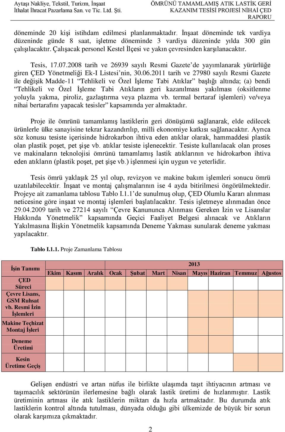 2011 tarih ve 27980 sayılı Resmi Gazete ile değişik Madde-11 Tehlikeli ve Özel İşleme Tabi Atıklar başlığı altında; (a) bendi Tehlikeli ve Özel İşleme Tabi Atıkların geri kazanılması yakılması