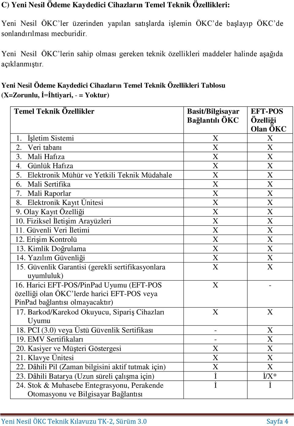 Yeni Nesil Ödeme Kaydedici Cihazların Temel Teknik Özellikleri Tablosu (X=Zorunlu, İ=İhtiyari, - = Yoktur) Temel Teknik Özellikler Basit/Bilgisayar Bağlantılı ÖKC EFT-POS Özelliği Olan ÖKC 1.