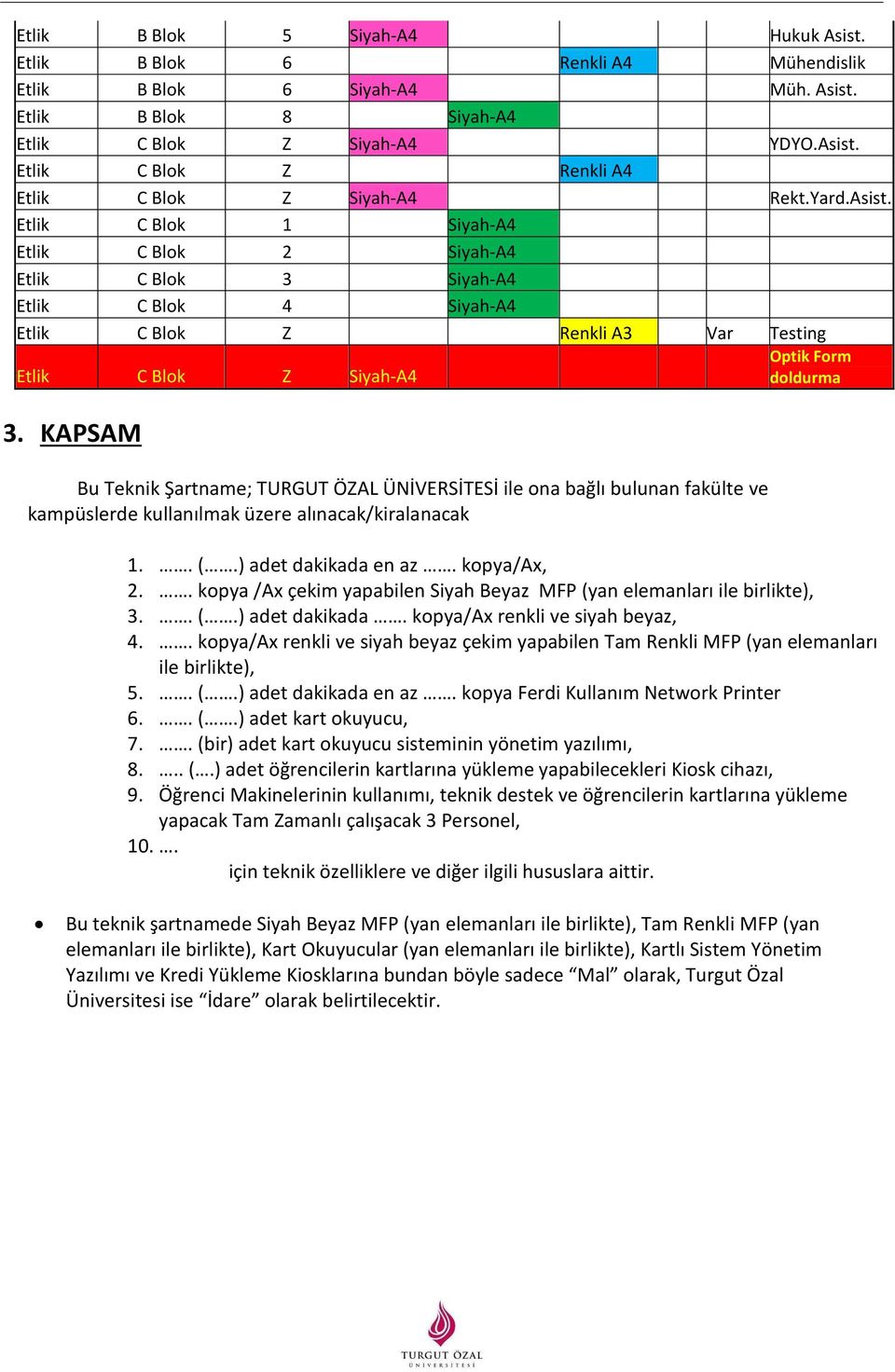 KAPSAM Bu Teknik Şartname; TURGUT ÖZAL ÜNİVERSİTESİ ile ona bağlı bulunan fakülte ve kampüslerde kullanılmak üzere alınacak/kiralanacak 1.. (.) adet dakikada en az. kopya/ax, 2.