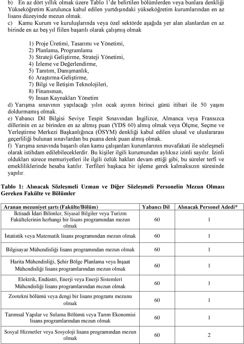 Programlama 3) Strateji Geliştirme, Strateji Yönetimi, 4) İzleme ve Değerlendirme, 5) Tanıtım, Danışmanlık, 6) Araştırma-Geliştirme, 7) Bilgi ve İletişim Teknolojileri, 8) Finansman, 9) İnsan