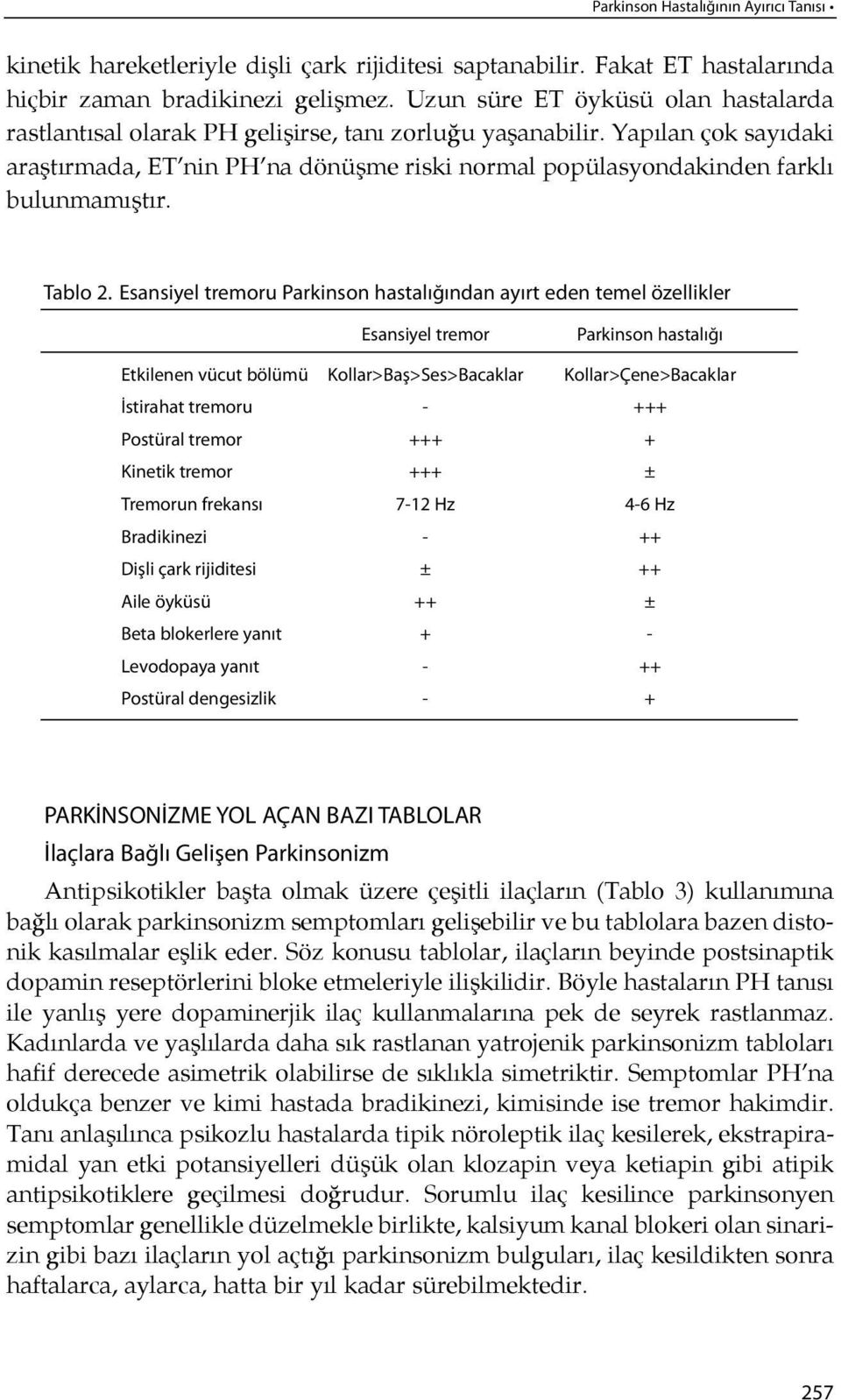 Yapılan çok sayıdaki araş t ırmada, ET nin PH na dönüşme riski normal popülasyondakinden farklı bulunmamış t ır. Tab lo 2.