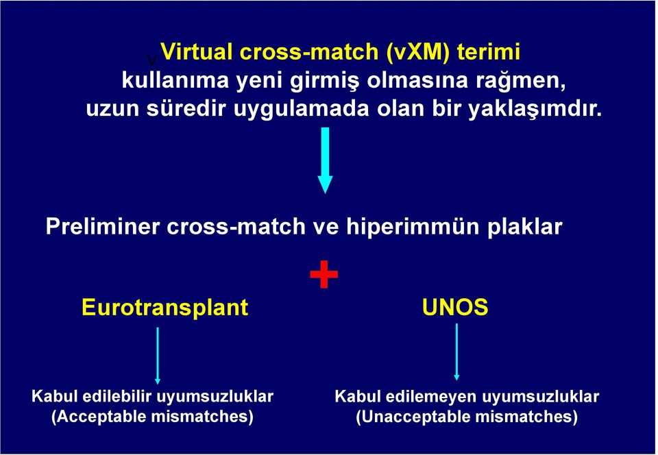 Preliminer cross-match ve hiperimmün plaklar Eurotransplant + UNOS Kabul