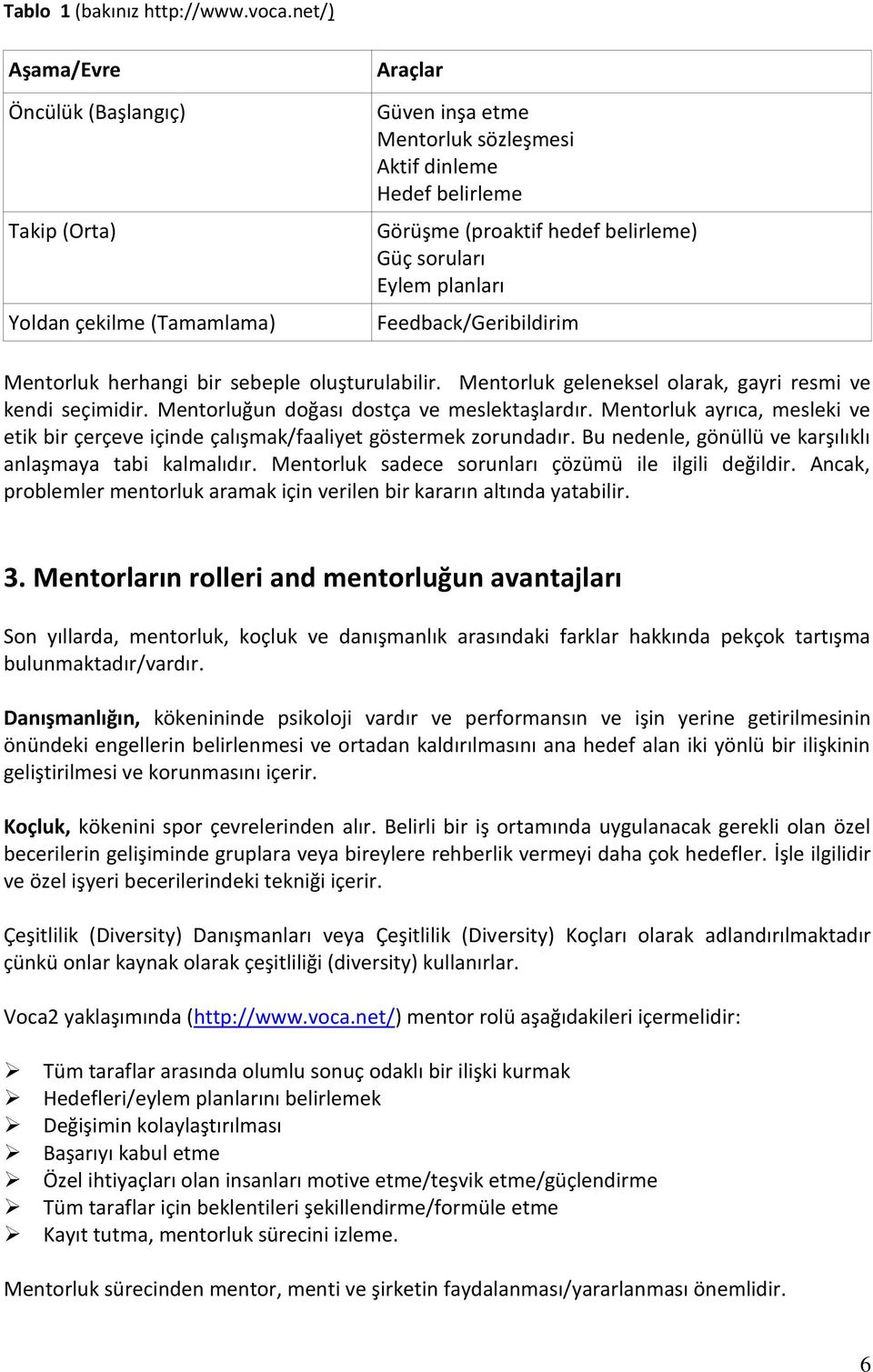 Eylem planları Feedback/Geribildirim Mentorluk herhangi bir sebeple oluşturulabilir. Mentorluk geleneksel olarak, gayri resmi ve kendi seçimidir. Mentorluğun doğası dostça ve meslektaşlardır.