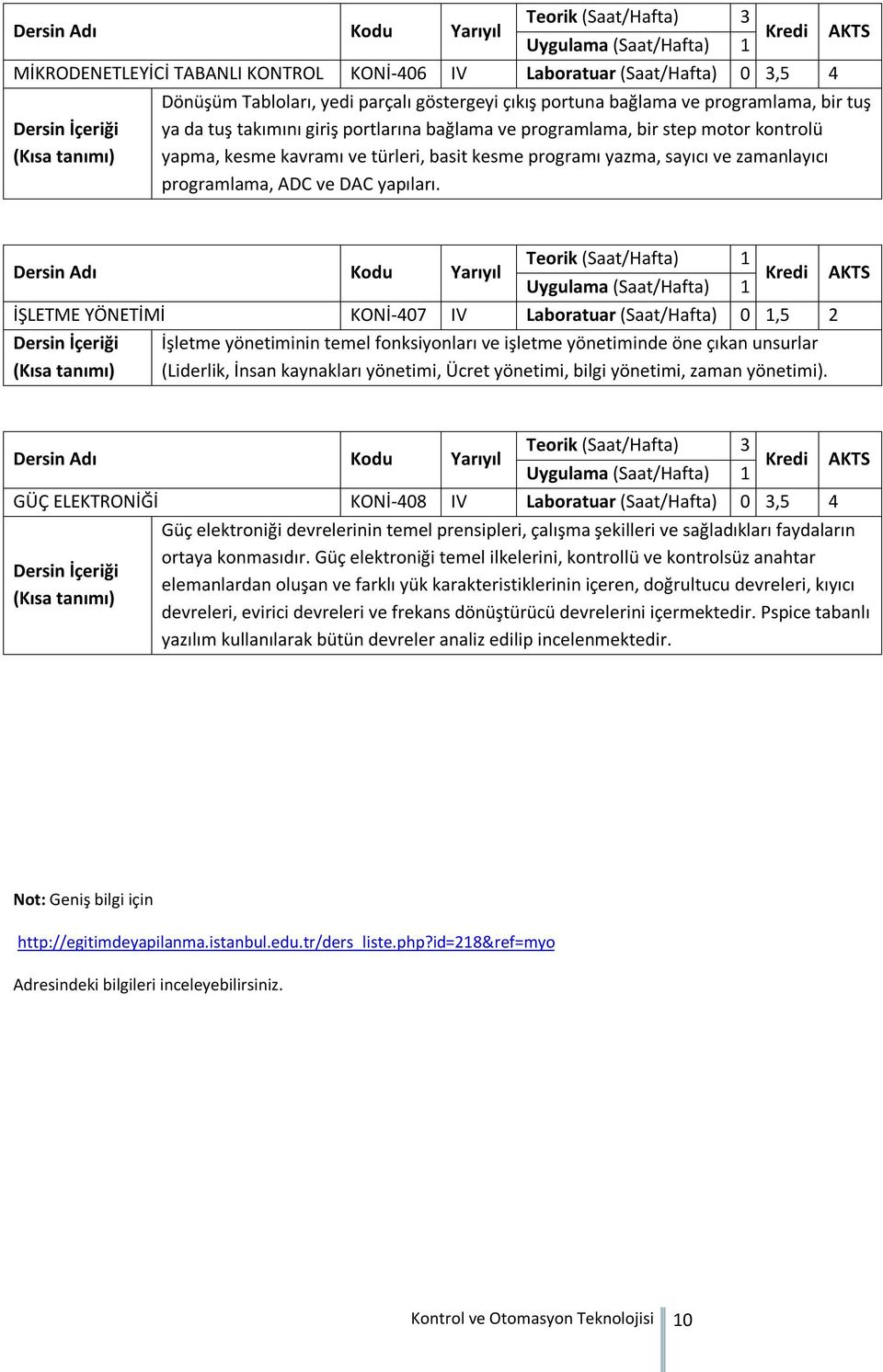 İŞLETME YÖNETİMİ KONİ-407 IV Laboratuar (Saat/Hafta) 0 1,5 2 İşletme yönetiminin temel fonksiyonları ve işletme yönetiminde öne çıkan unsurlar (Liderlik, İnsan kaynakları yönetimi, Ücret yönetimi,