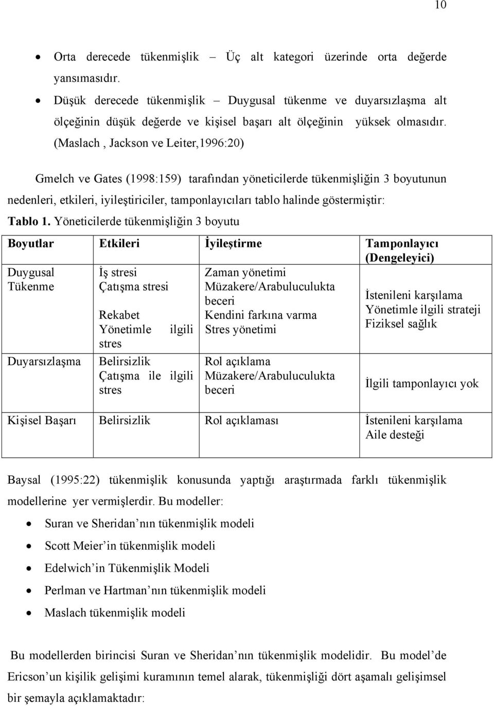 (Maslach, Jackson ve Leiter,1996:20) Gmelch ve Gates (1998:159) tarafından yöneticilerde tükenmişliğin 3 boyutunun nedenleri, etkileri, iyileştiriciler, tamponlayıcıları tablo halinde göstermiştir: