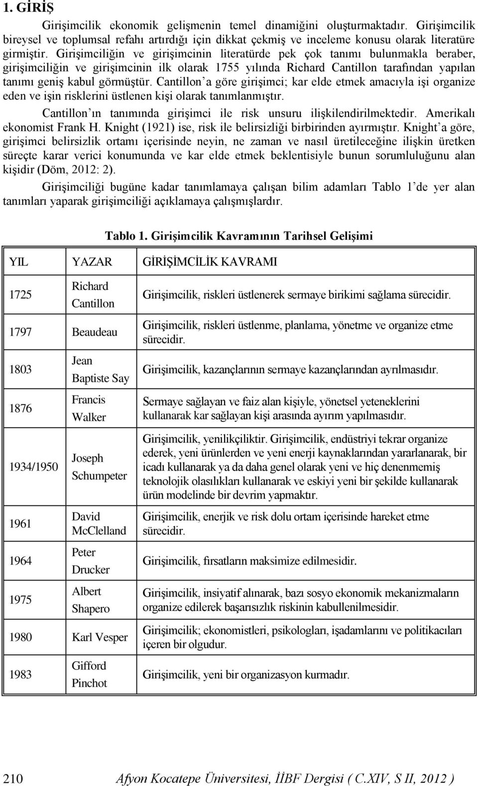 Cantillon a göre girişimci; kar elde etmek amacıyla işi organize eden ve işin risklerini üstlenen kişi olarak tanımlanmıştır. Cantillon ın tanımında girişimci ile risk unsuru ilişkilendirilmektedir.