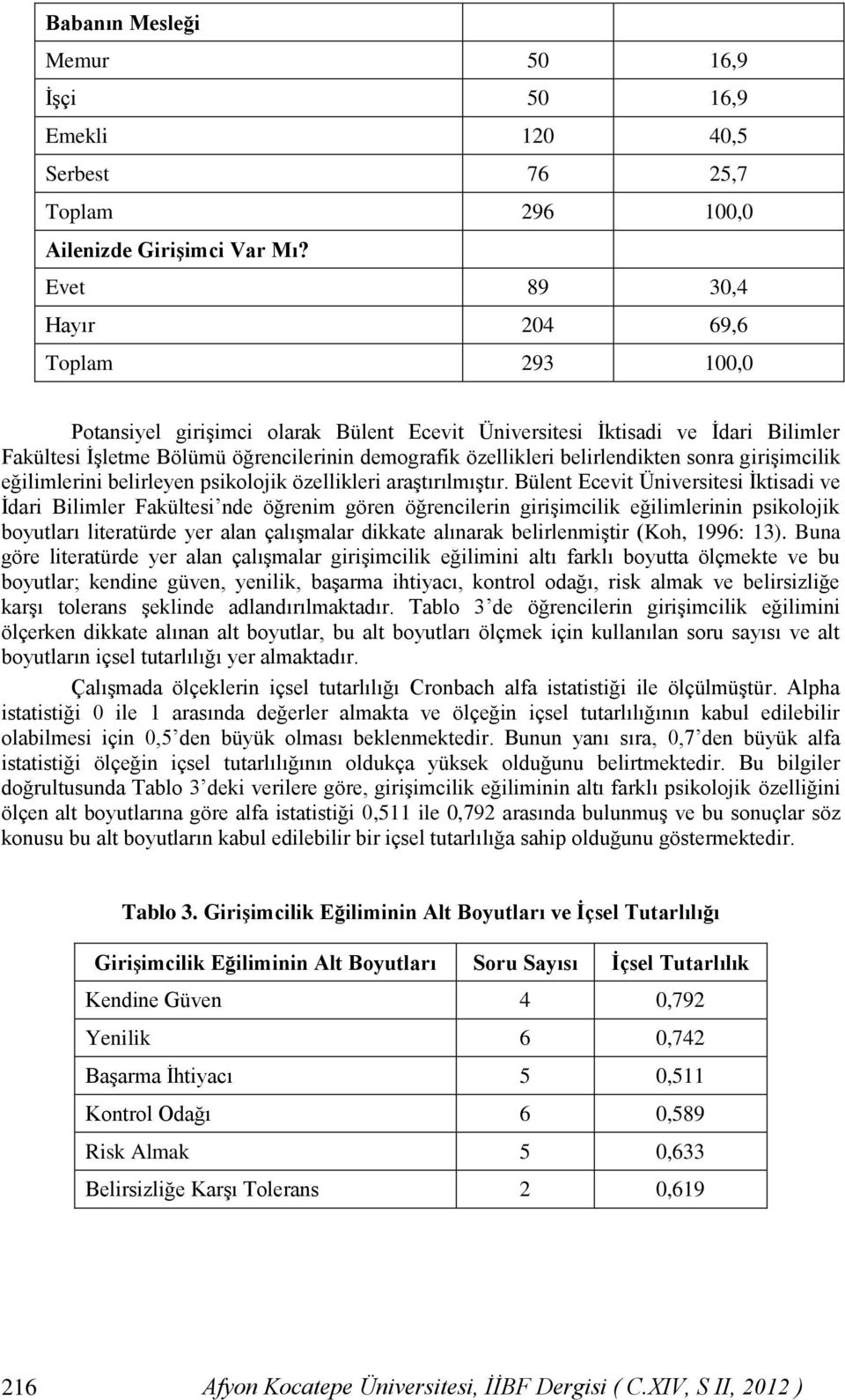 belirlendikten sonra girişimcilik eğilimlerini belirleyen psikolojik özellikleri araştırılmıştır.