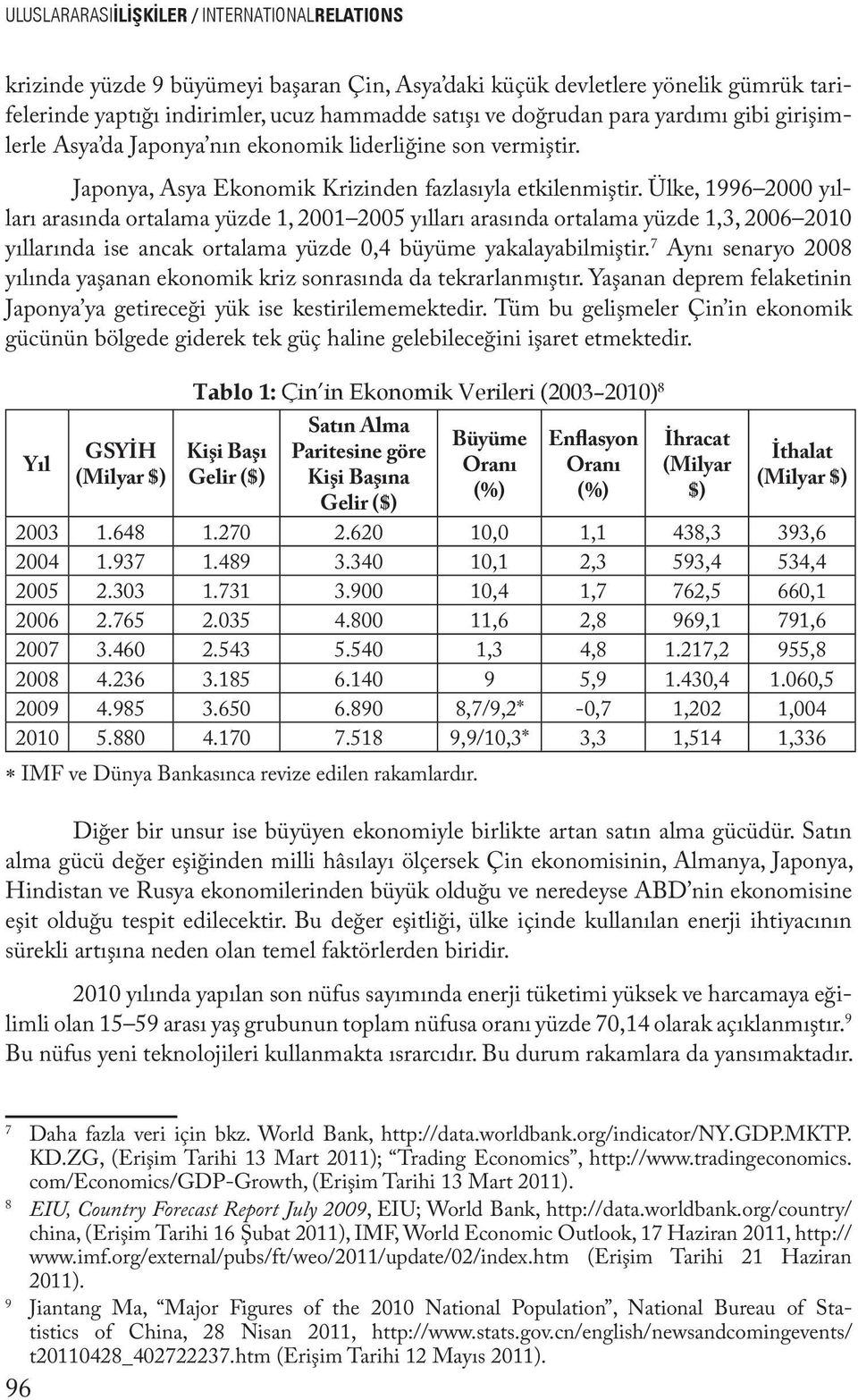 Ülke, 1996 2000 yılları arasında ortalama yüzde 1, 2001 2005 yılları arasında ortalama yüzde 1,3, 2006 2010 yıllarında ise ancak ortalama yüzde 0,4 büyüme yakalayabilmiştir.