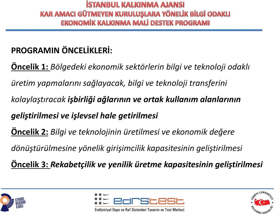 geliştirilmesi ve işlevsel hale getirilmesi Öncelik 2: Bilgi ve teknolojinin üretilmesi ve ekonomik değere