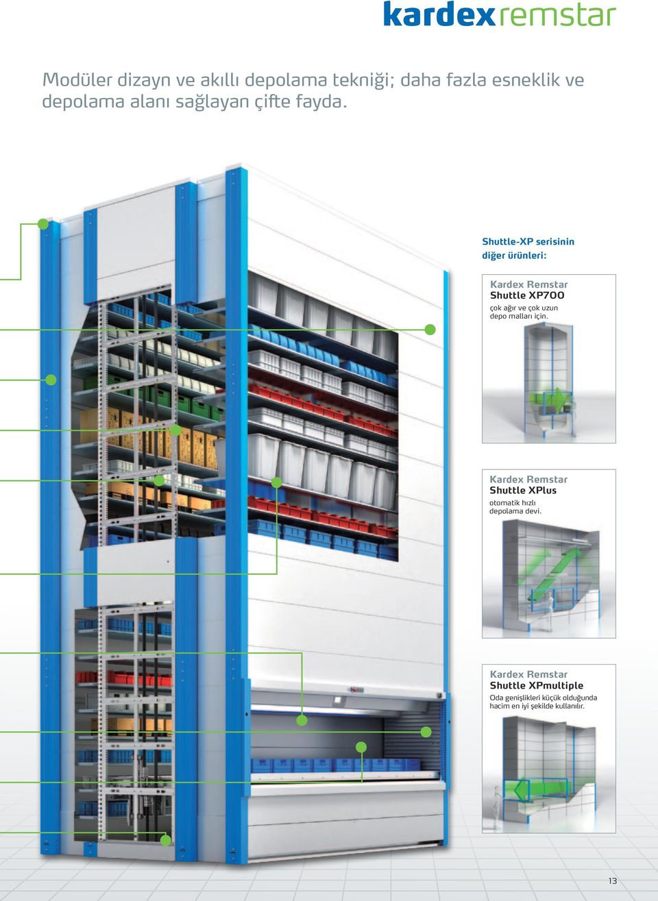 Shuttle-XP serisinin diğer ürünleri: Kardex Remstar Shuttle XP700 çok ağır ve çok uzun depo