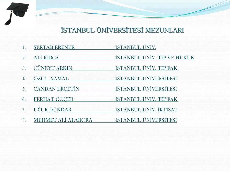 ÖZGÜ NAMAL :İSTANBUL ÜNİVERSİTESİ 5. CANDAN ERÇETİN :İSTANBUL ÜNİVERSİTESİ 6.