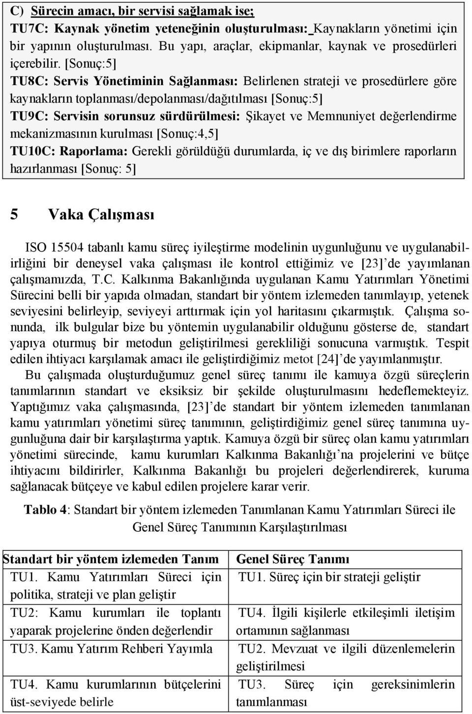 [Sonuç:5] TU8C: Servis Yönetiminin Sağlanması: Belirlenen strateji ve prosedürlere göre kaynakların toplanması/depolanması/dağıtılması [Sonuç:5] TU9C: Servisin sorunsuz sürdürülmesi: Şikayet ve