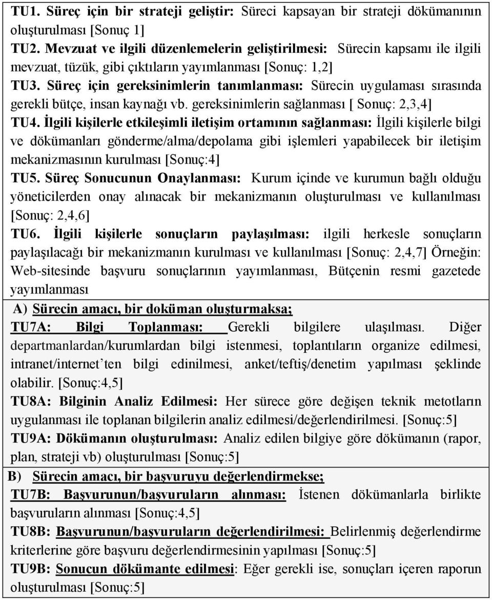 Süreç için gereksinimlerin tanımlanması: Sürecin uygulaması sırasında gerekli bütçe, insan kaynağı vb. gereksinimlerin sağlanması [ Sonuç: 2,3,4] TU4.