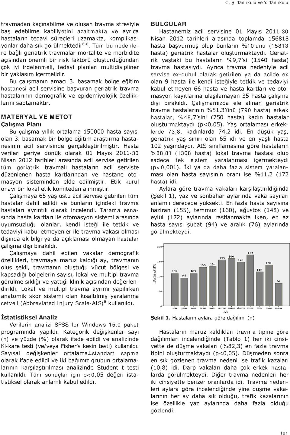 Scale-AIS) 9 Verilerin analizi SPSS for Windows 15.