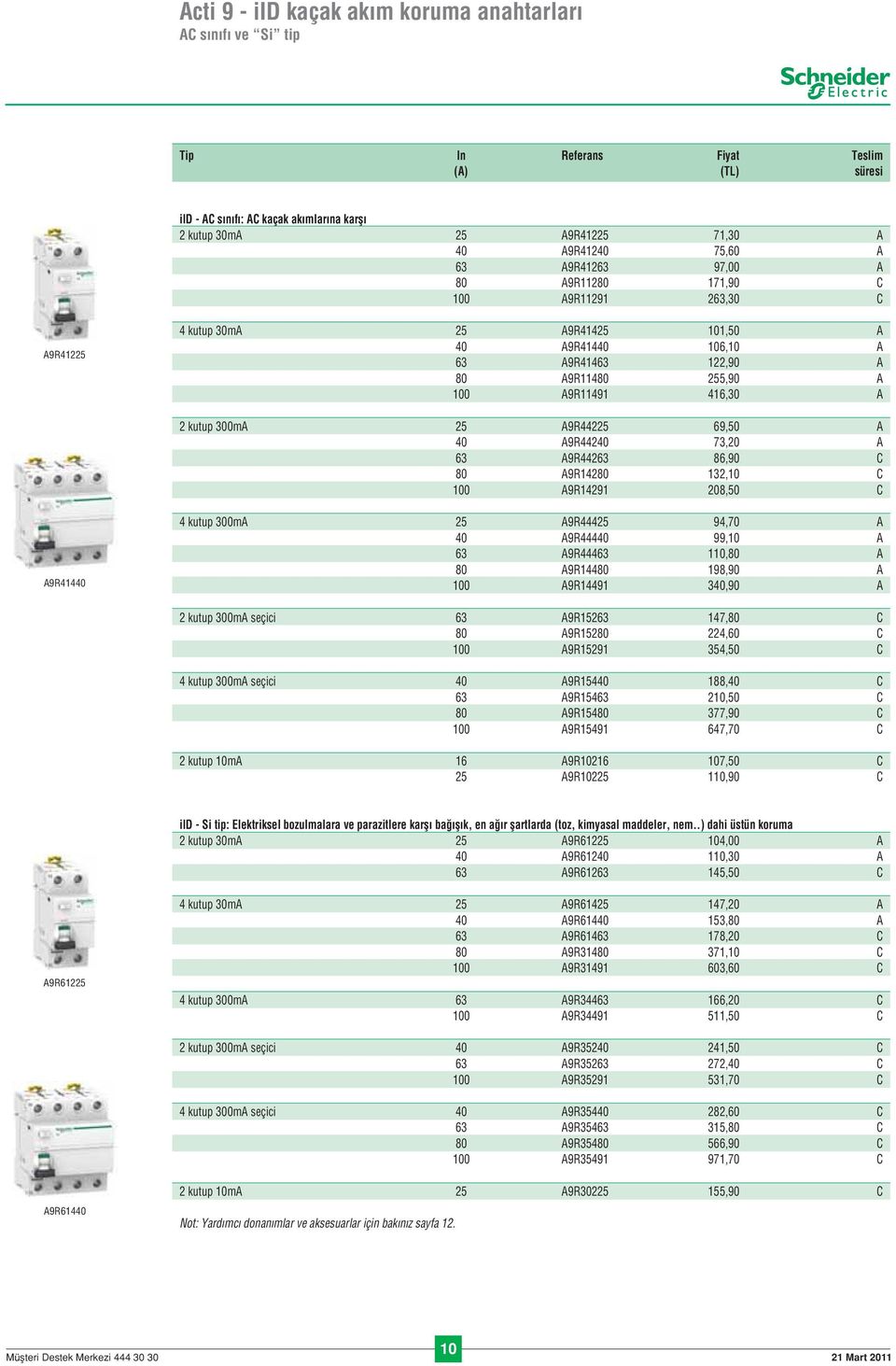 kutup 300mA 25 A9R44225 69,50 A 40 A9R44240 73,20 A 63 A9R44263 86,90 C 80 A9R14280 132,10 C 100 A9R14291 208,50 C A9R41440 4 kutup 300mA 25 A9R44425 94,70 A 40 A9R44440 99,10 A 63 A9R44463 110,80 A