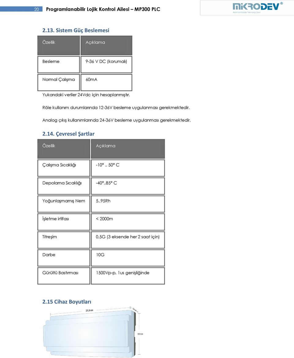 Röle kullanım durumlarında 12-36V besleme uygulanması gerekmektedir. Analog çıkış kullanımlarında 24-36V besleme uygulanması gerekmektedir. 2.14.