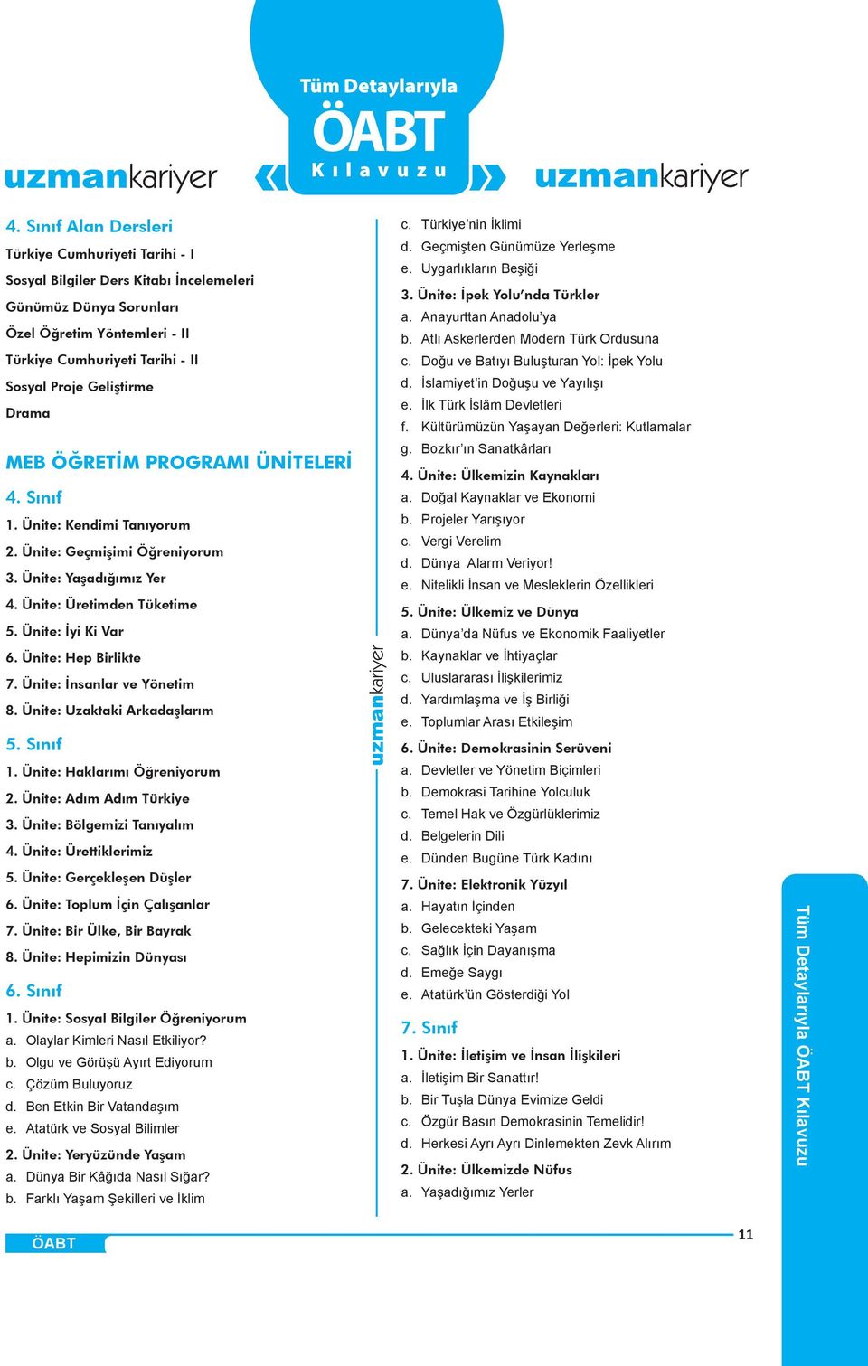 Ünite: Hep Birlikte 7. Ünite: İnsanlar ve Yönetim 8. Ünite: Uzaktaki Arkadaşlarım 5. Sınıf 1. Ünite: Haklarımı Öğreniyorum 2. Ünite: Adım Adım Türkiye 3. Ünite: Bölgemizi Tanıyalım 4.