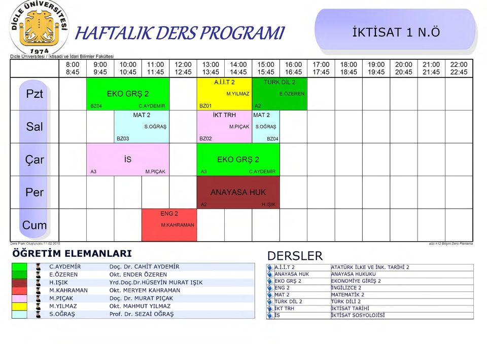 Doç.Dr.HÜSEYİN MURAT IŞ IK < M. KAHRAMAN Okt. MERYEM KAHRAMAN M.PIÇAK Doç. Dr. MURAT PIÇAK M.YILMAZ Okt. MAHMUT YILMAZ : S.OĞRAŞ Prof. Dr. SEZAİ OGRAŞ A.I.I.T 2 ATATÜRK İLKE VE IN K.