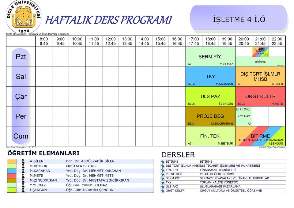 ZİNCİRKIRAN Yrd. Doç. Dr. MUSTAFA ZİNCİRKIRAN Y.YILMAZ Öğr.Gör. YUNUS YILMAZ İ.ŞENGÜN Öğr. Gör. İBRAHİM ŞENGÜN FİN. TEK. M.BEYBUR BİTİRME A.BİLEN / M.METE / M.KARAHAN İ.