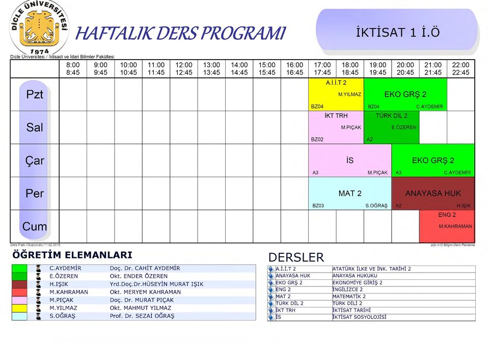 KAHRAMAN Okt. MERYEM KAHRAMAN M.PIÇAK Doç. Dr. MURAT PIÇAK M.YILMAZ Okt. MAHMUT YILMAZ : S.OGRAŞ Prof. Dr. SEZAİ OGRAŞ A.I.I.T 2 ATATÜRK İLKE VE IN K.